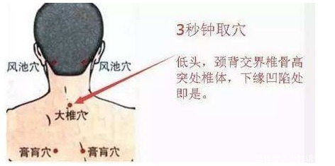 按摩|想要身体阳气足,常向大椎穴中求5手法,快速通经脉,补阳气