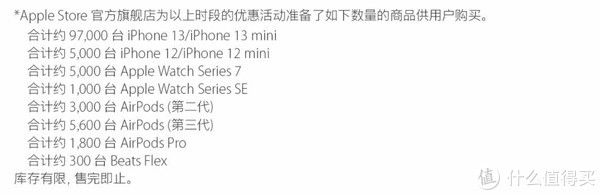 iphone|苹果官旗也放券？！年货节谁家iPhone13最香？