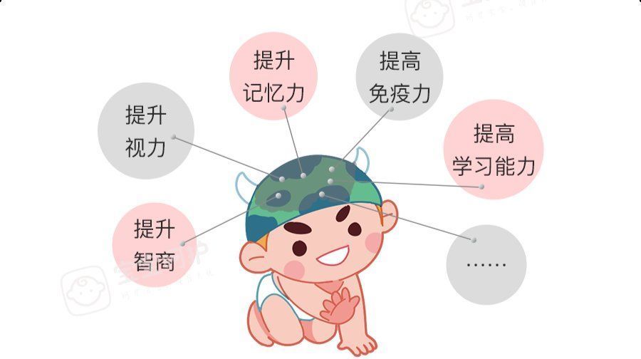 补充|DHA补到几岁停？快看你家孩子补够没