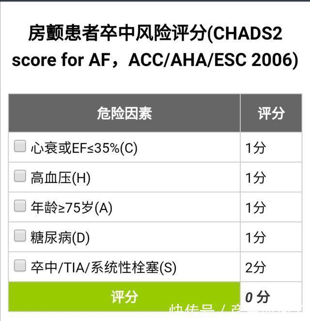 脑梗死|人到中年，不想中风，做好以下6点，让你活得更健康