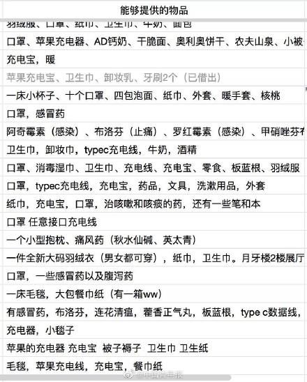 浙大|浙大核酸检测现场边排队边看书 浙大学子封闭期间求实验材料