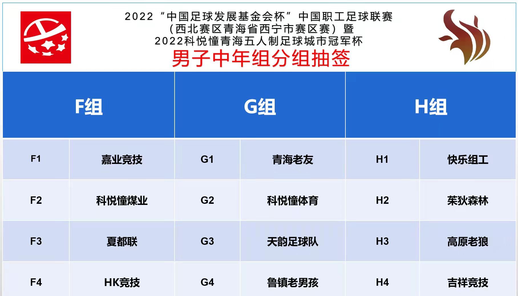 新闻发布会|2022年青海老百姓身边的这场足球体育赛事 值得大家关注