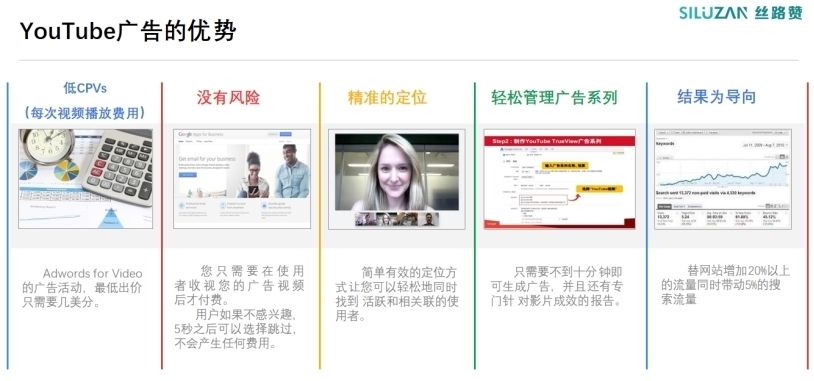 google|要收藏!假发品类中的吸金王-编织发