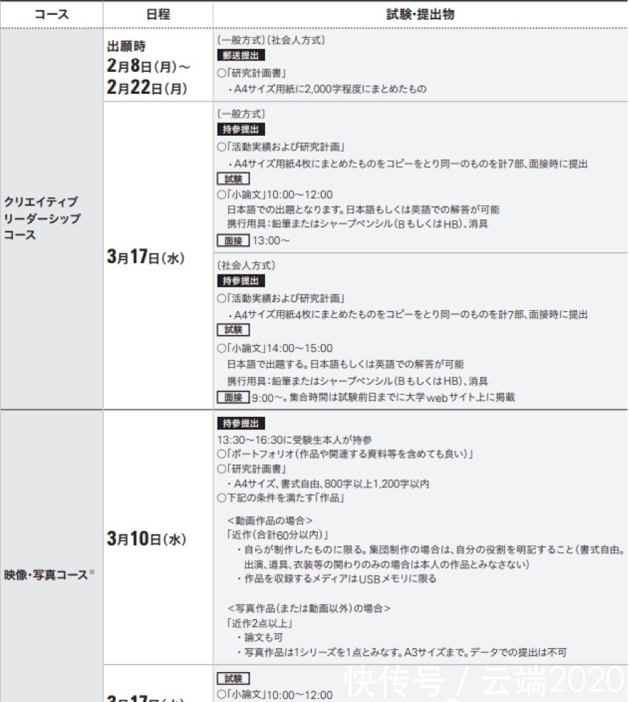 名校志向塾院美出愿TIPS——日本武藏野美术大学出愿指南