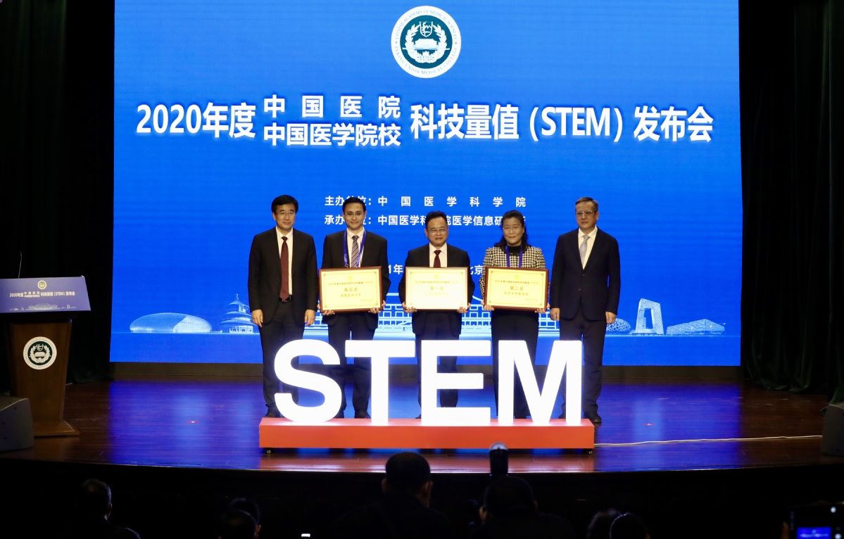 科技量值|中国医学科学院发布2020年度中国医院/医学院校科技量值