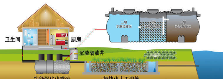 马桶|为什么马桶不能把用过的纸一起冲掉？记住了：只有一种可以被冲走