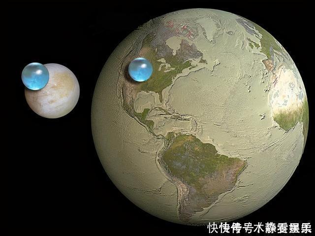 液态 直径只有地球1/4,液态水却是地球的2倍,这里极可能藏着生命