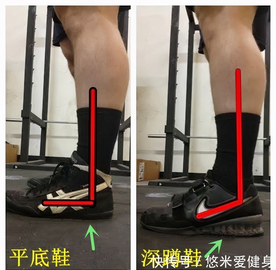 鞋子|健身穿什么鞋子合适?选择这3款训练鞋,让你的健身效果翻倍