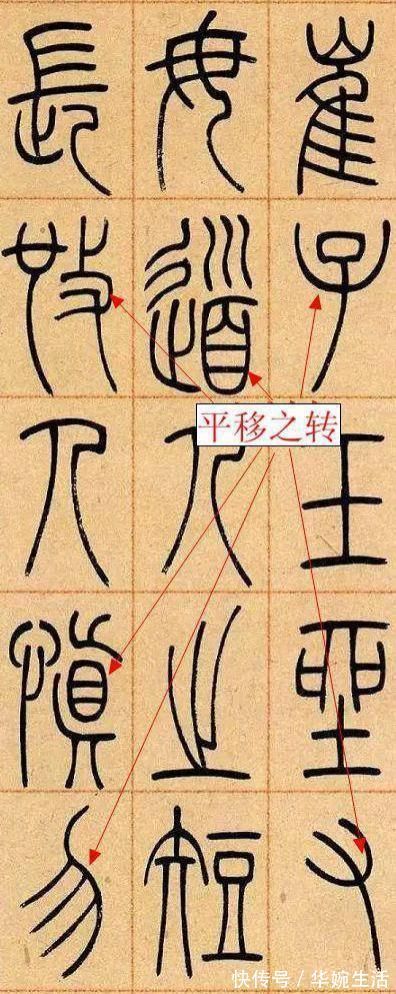 点画|中国书法用笔“六法”论析——“行”“转”“折”“提”“按”“捻”