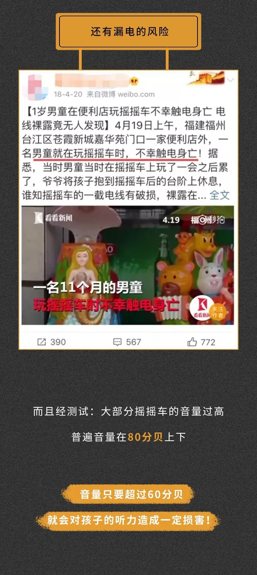 孩子|【科普】快扔！这些物件，正在让你的孩子处于危险中…