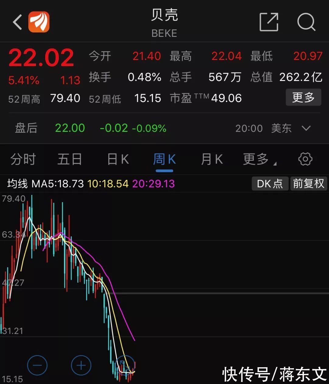 二手房|市值蒸发4000亿后，贝壳开始裁员