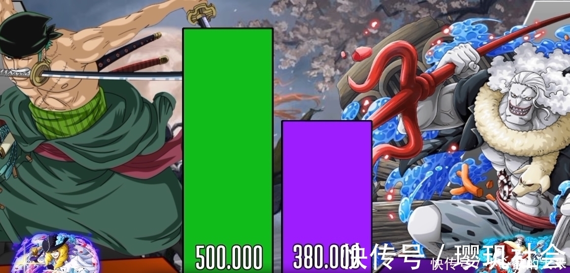 路飞|索隆与25位对手战力对比图!第一剑豪进击之路,是用刀砍出来的