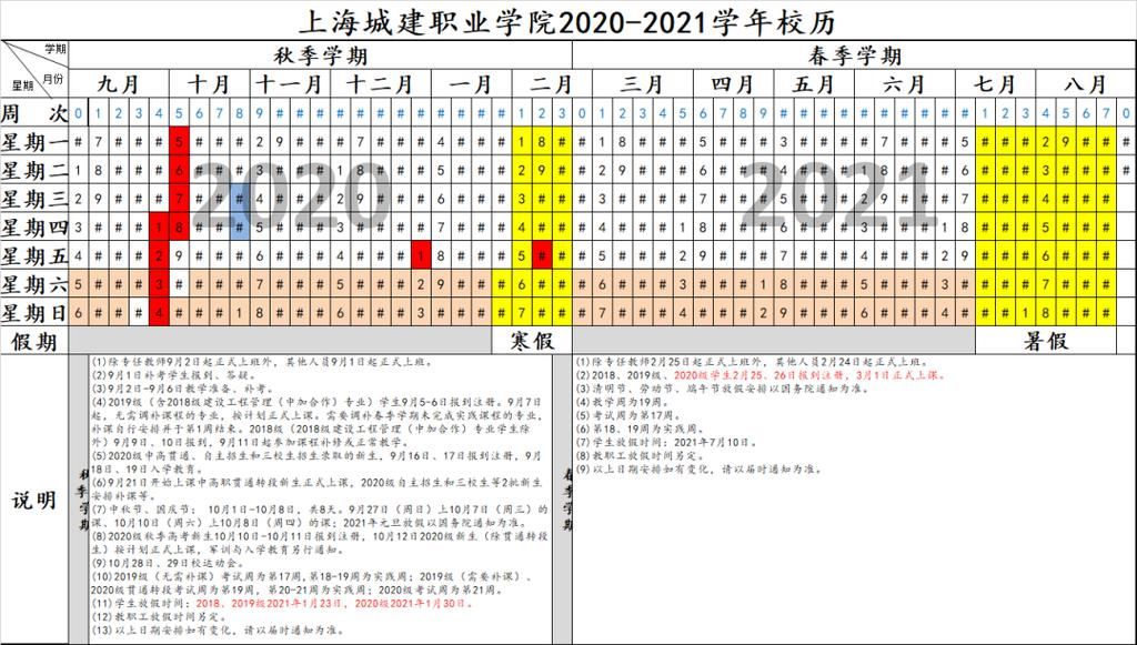 想去|沪上中小学以及33所高校寒假安排！看看你想去的大学放几天？