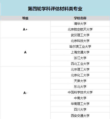 人工智能|五中全会指明这些大学专业要吃香！未来5年新风口！