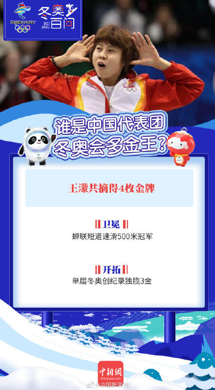 中国代表团|冬奥百问 谁是中国代表团冬奥会多金王？