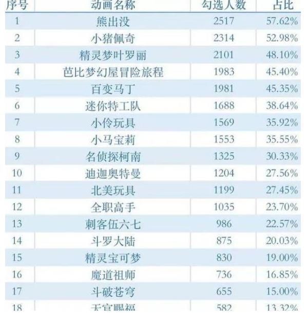杰克·科比|《迪迦奥特曼》全网下架;漫威打官司以求保住角色版权
