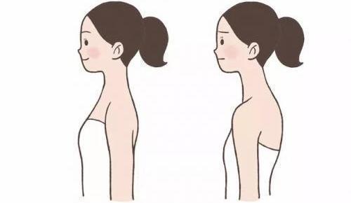 体态|不注意这几个体态问题，永远也不可能拥有好身材！