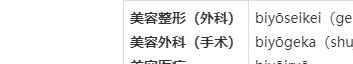 日本的「整形外科」诊所其实不能整形!可别搞错挂号闹笑话哦