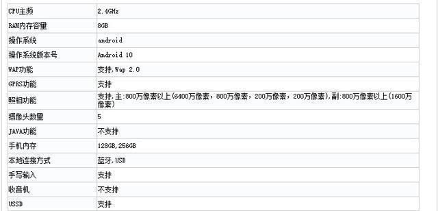 首款|荣耀独立后首款新机入网 66W快充+6400万四摄 或搭载天玑800U