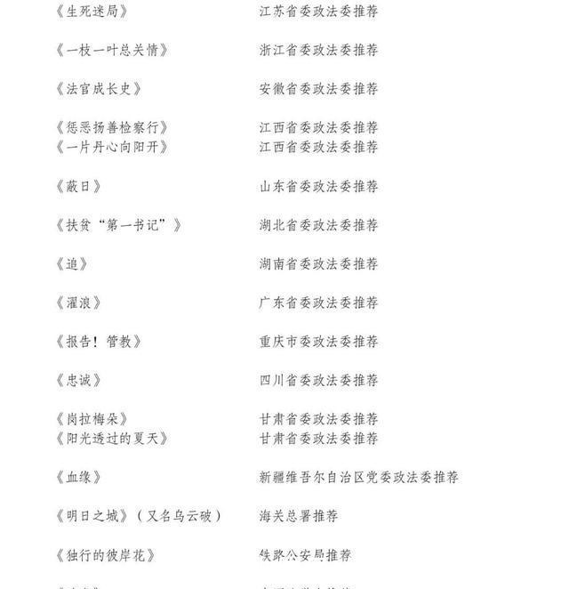 平安|第五届平安中国“三微”比赛放榜!快来康康~