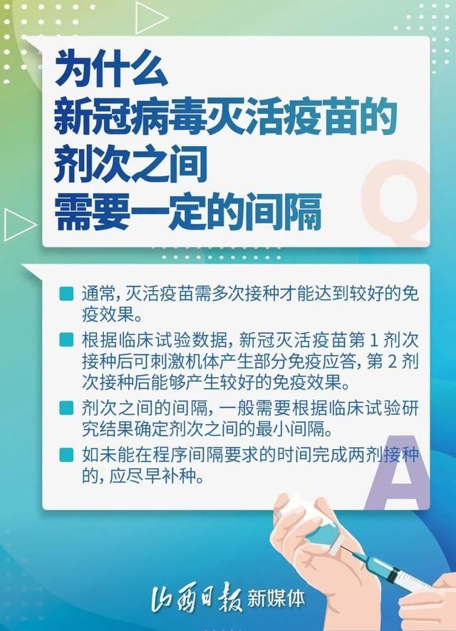 海报丨接种禁忌有哪些？接种过程需要注意什么？新冠疫苗接种新版问答之二