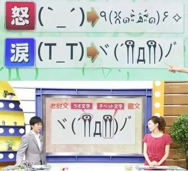 网上冲浪卖萌必备！日本颜文字那些事儿~