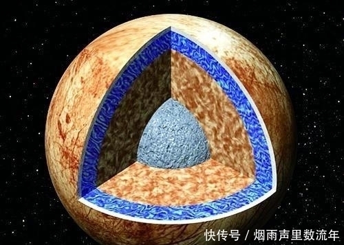 地球水 这颗星球比月球小,但是把它的水搬到地球,连七大洲都会被淹没