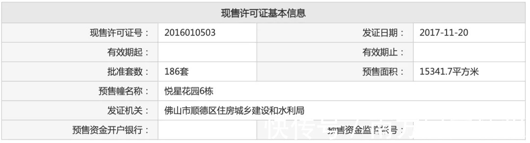 太平洋国际|太平洋国际pk荔园新天地:临广“比差”的两个神盘,买了吃大亏…