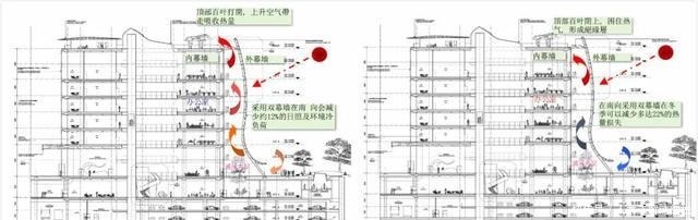 史可法|这里会成为上海下一个陆家嘴吗!