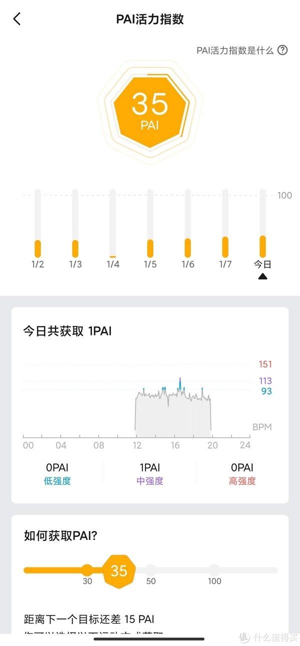 表盘|不用不知值不值 篇一百八十七：游泳教练实测Amazfit跃我GTR 3Pro运动手表