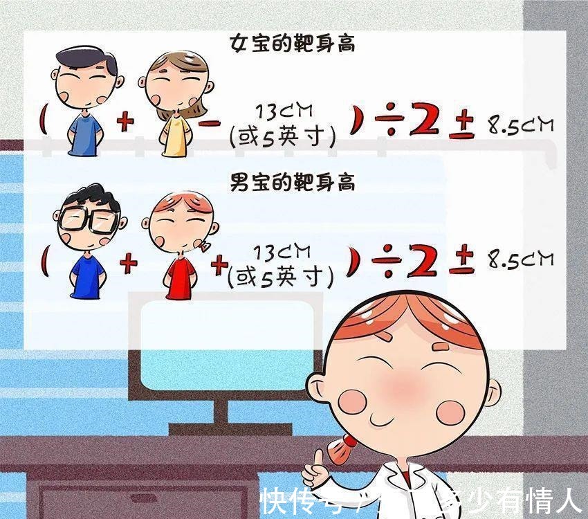 身高|让娃突破遗传长高秘诀在这里,那些年拔苗助长的“坑”你中了吗?