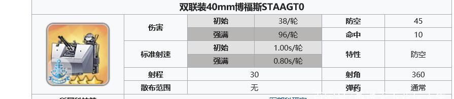 弹幕|《碧蓝航线》如何成为一个合格的指挥官战列装备篇