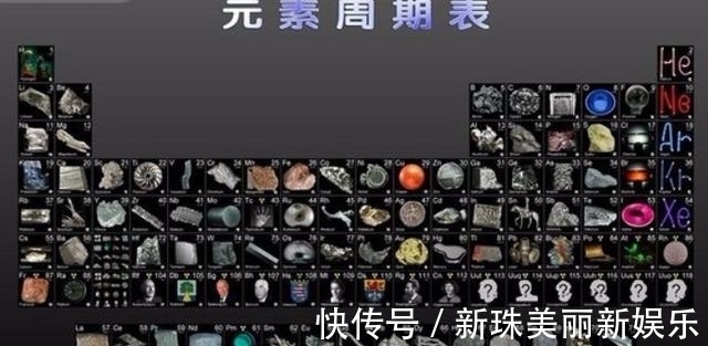 电子|元素周期表: 伏羲至纯厚, 作《易》八卦!