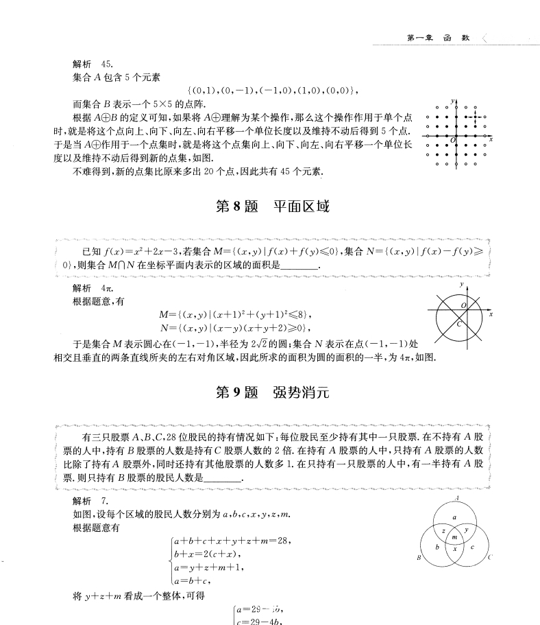 高中数学：函数专题学霸解题笔记181道经典题型精讲解