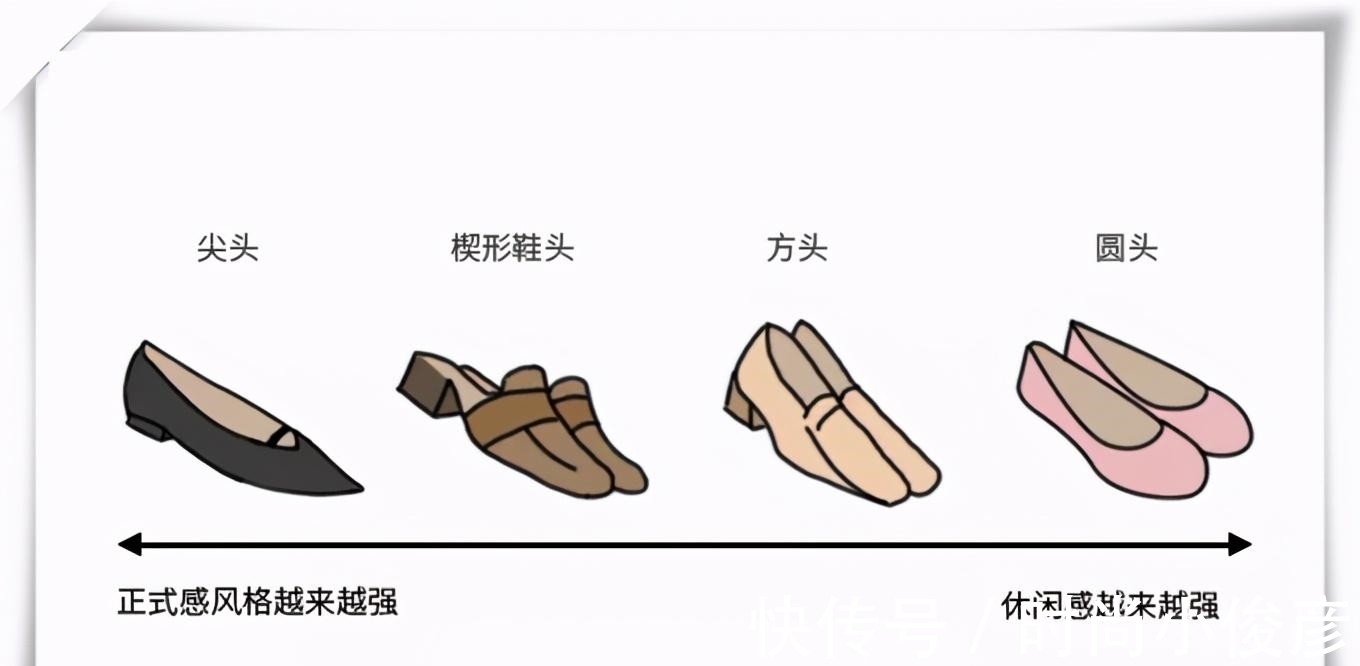 风格 女人上了年纪，少穿运动鞋，多选这3款，提升气质