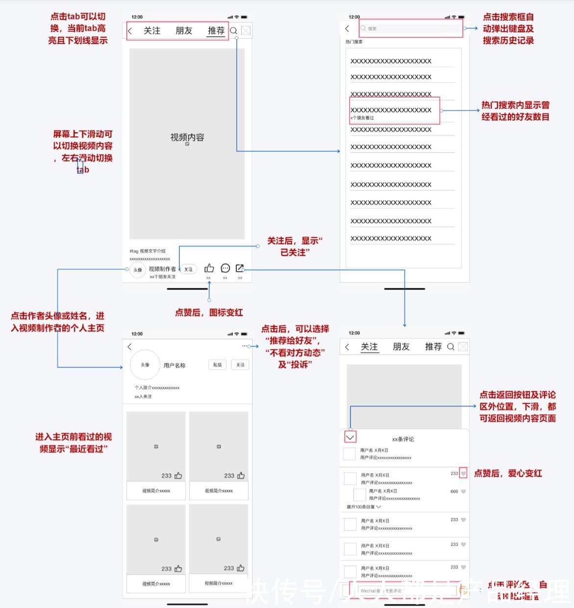 产品|拆解微信视频号并倒推PRD文档