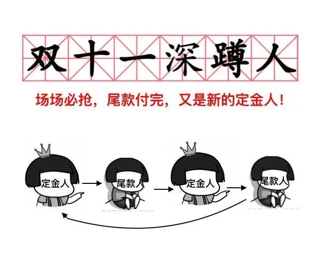 冲动消费|付款为何总在大半夜？双11不仅在玩奥数，心理学也给你安排上了