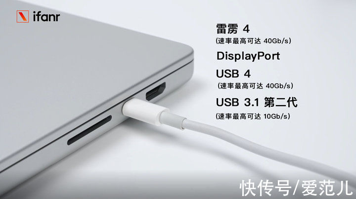 book|MacBook Pro 2021 首发体验：野兽级性能，宠物级功耗