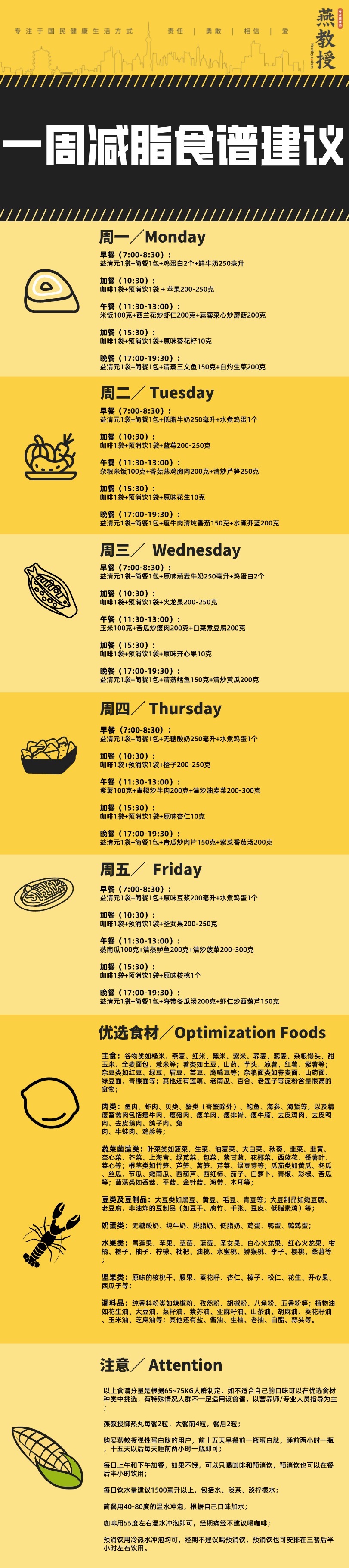 减肥食谱|网络热门推荐28款吃饱又能瘦的食物，附上7天减肥食谱