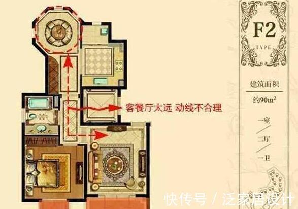 离职|离职售楼小姐奉劝：6种房子再便宜都不要买，白送也不要