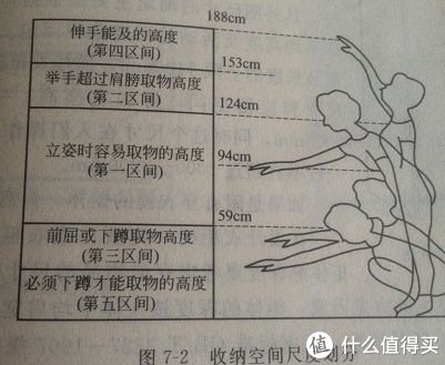 實(shí)木|曹大頭 篇十七：定制家具的這幾個(gè)誤區(qū)，10年過去了還有人踩坑