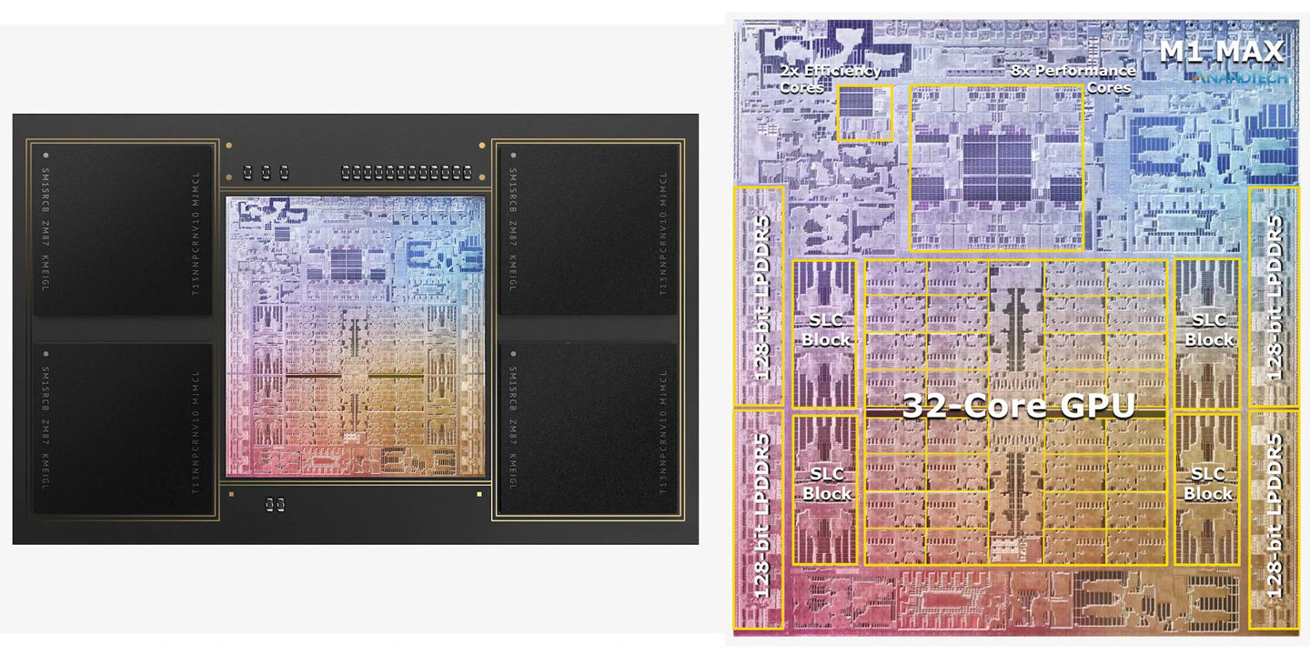 m1|苹果M1 Pro/Max深入研究：内存带宽GPU“恐怖”