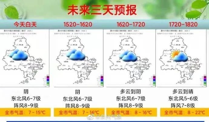  白花花|下雪了！福建真的下雪了！白花花一片……