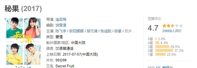 三十而已|同样是“星二代”,他走向堕落的深渊,他却得到人们的认可