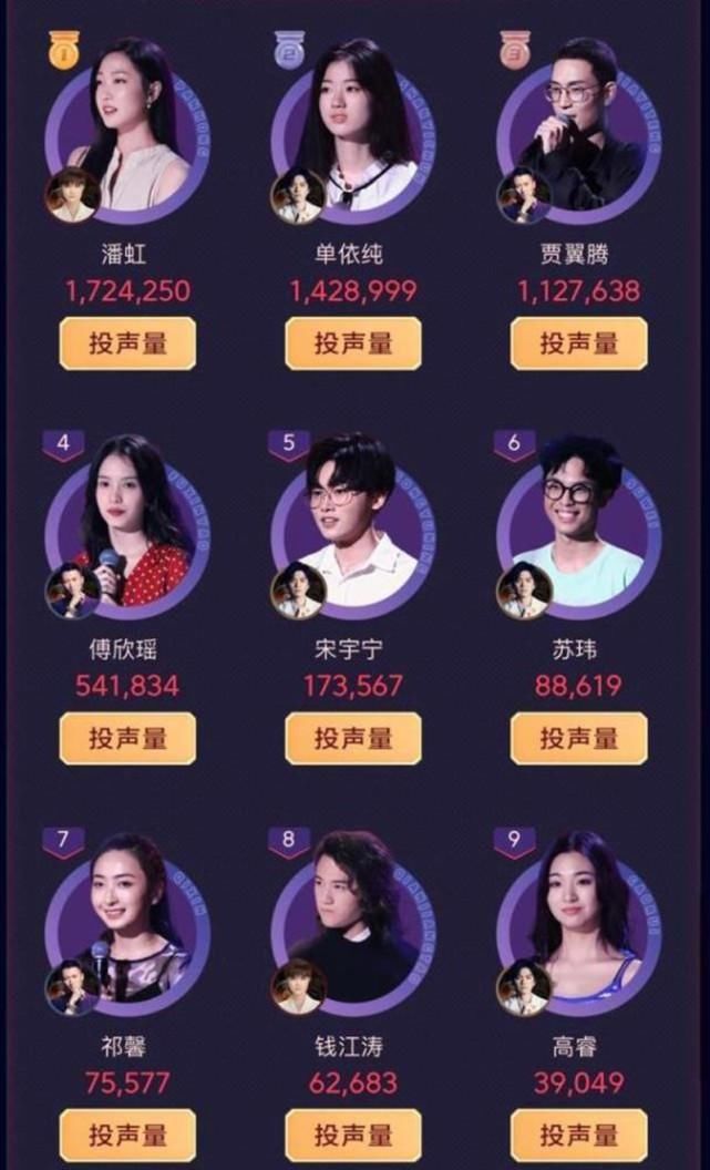  傅欣瑶|剧情反转！傅欣瑶才是《好声音》冠军？来看看节目组有多用心良苦