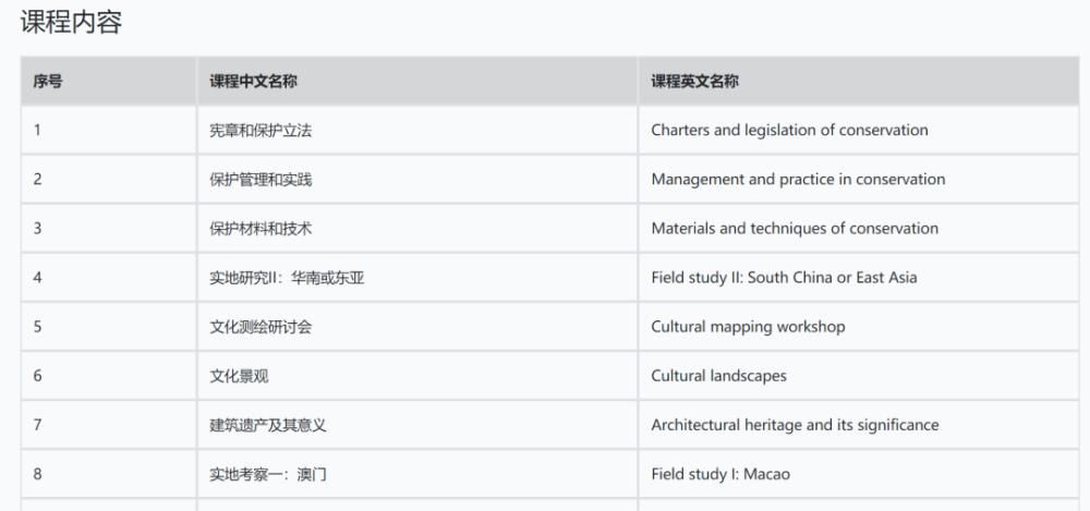 开放|港大法学院开放申请啦！