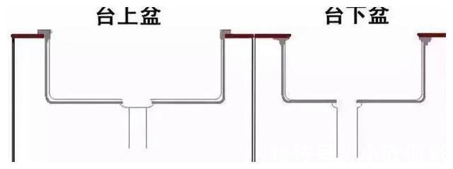 实木|宅家做饭，我发现厨房要想装得好，这10个装修细节真的不能出错！