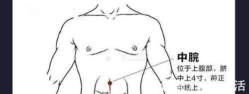 中脘穴|穴位妙用,常按5个穴位,解决高血脂,远离心脑血管疾病