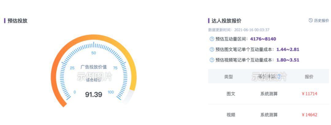 电商|小红书难解三大沉疴