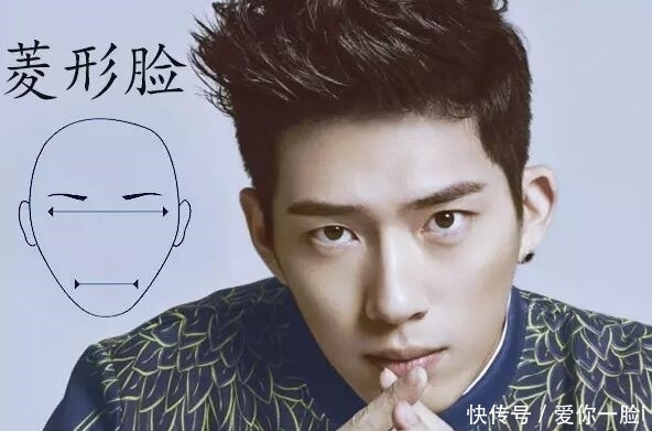 男生发型选对=颜值秒涨10倍!